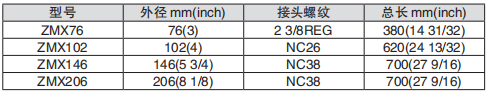 黑龍江打撈工具